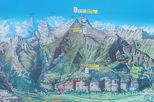 Тур по Альпам, Швейцария, Лаутербруннен